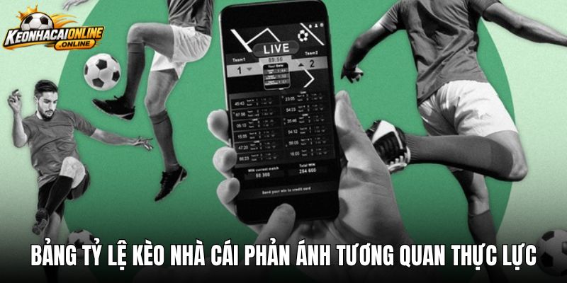 Bảng tỷ lệ kèo nhà cái phản ánh tương quan thực lực