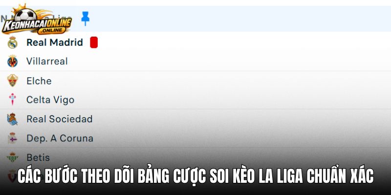 Các bước theo dõi bảng cược soi kèo la liga chuẩn xác