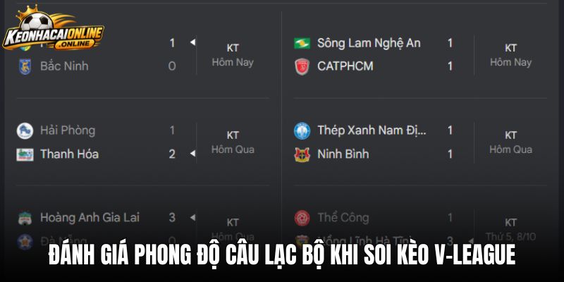Đánh giá phong độ câu lạc bộ khi soi kèo v-league