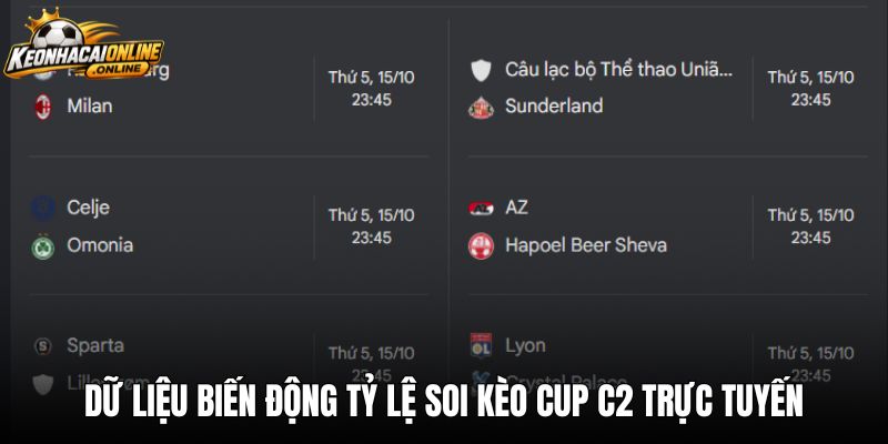 Dữ liệu biến động tỷ lệ soi kèo Cup C2 trực tuyến
